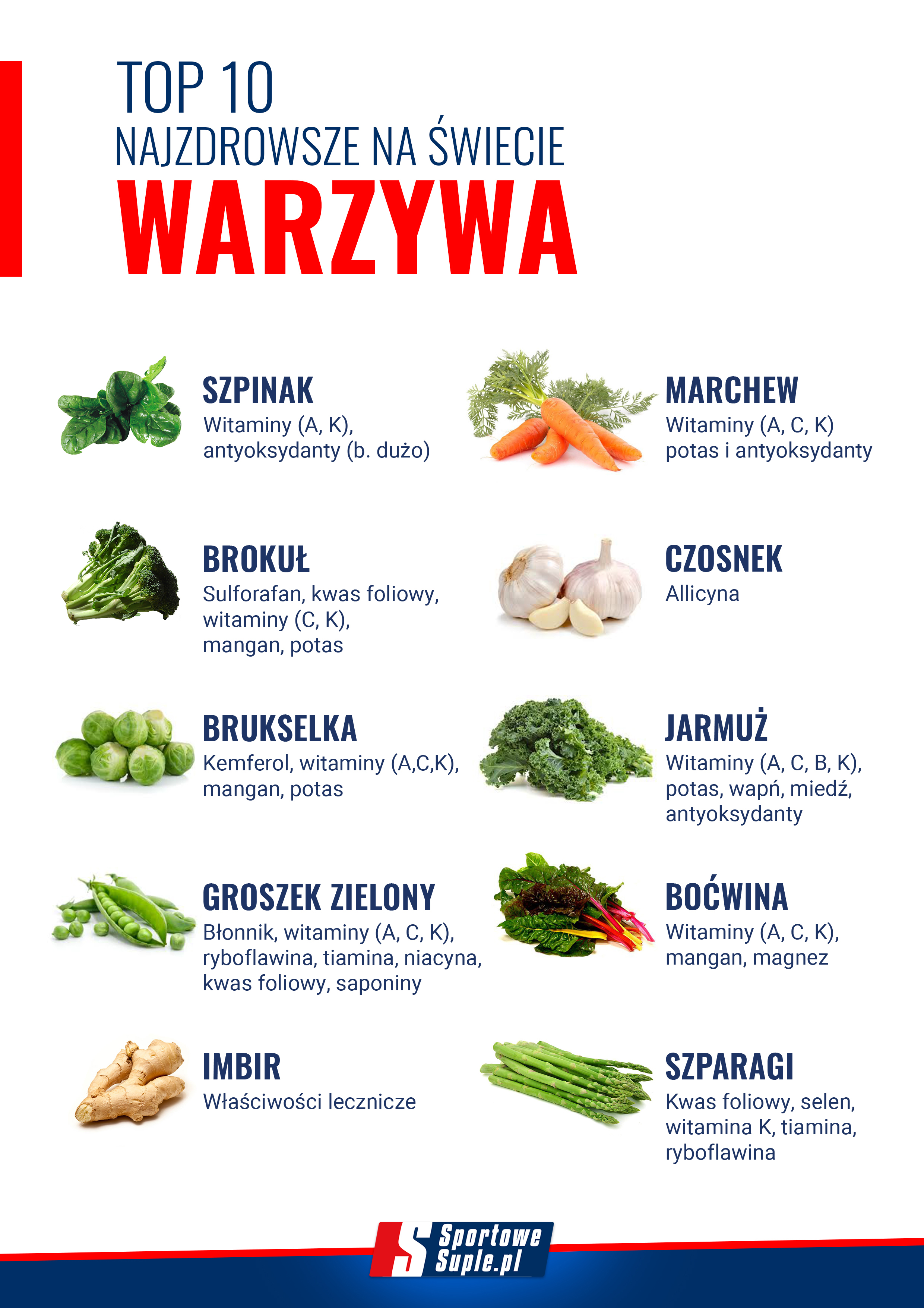 top 10 najzdrowsze warzywa w diecie