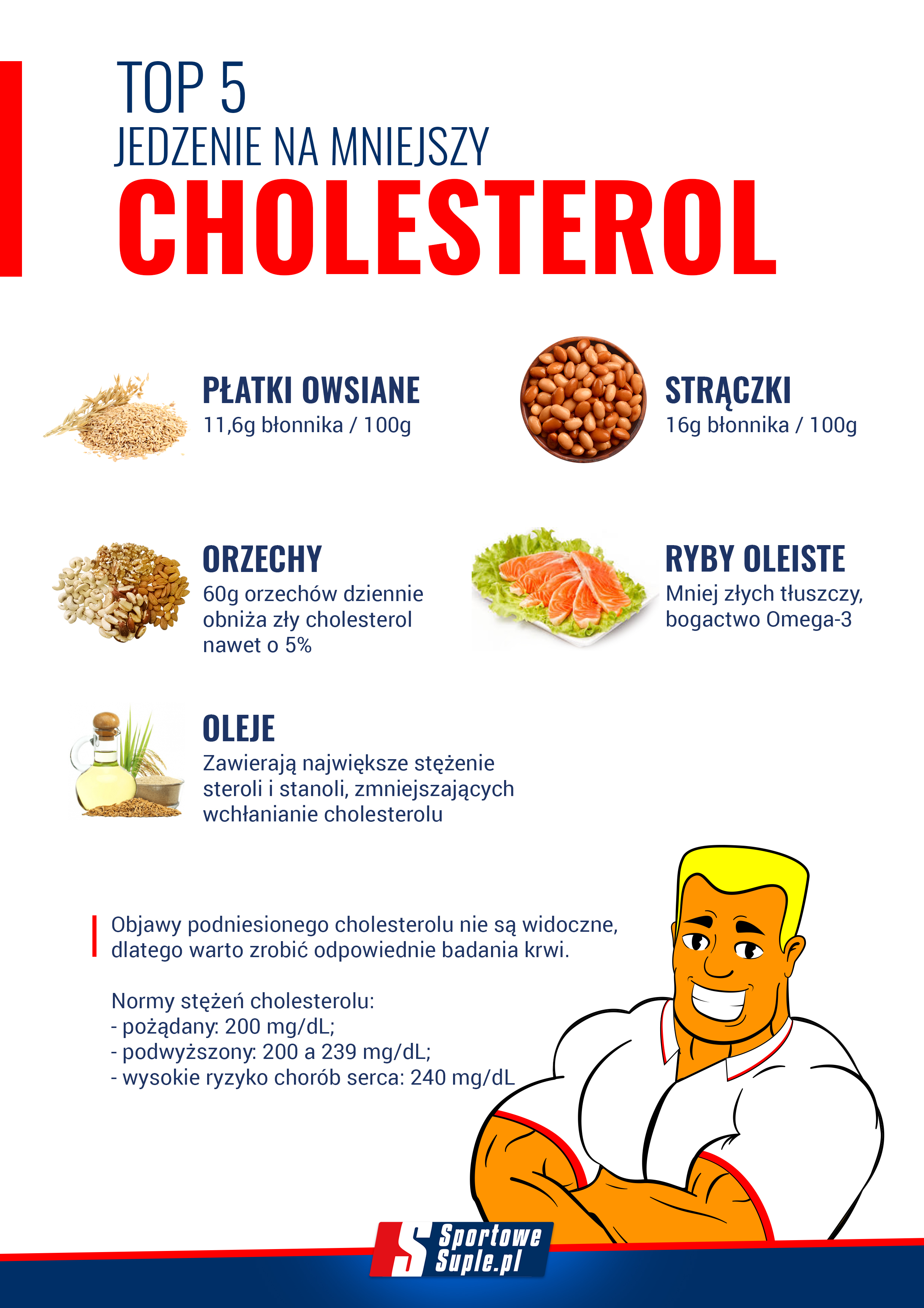 top-5-jedzenie-na-cholesterol